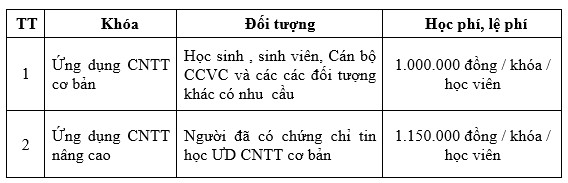 tài xỉu online